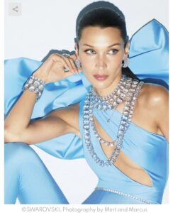 Read more about the article Bella Hadid Bares all in Swarovski Holiday Campaign